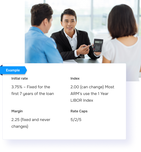 adjustable-rate-mortgage_right